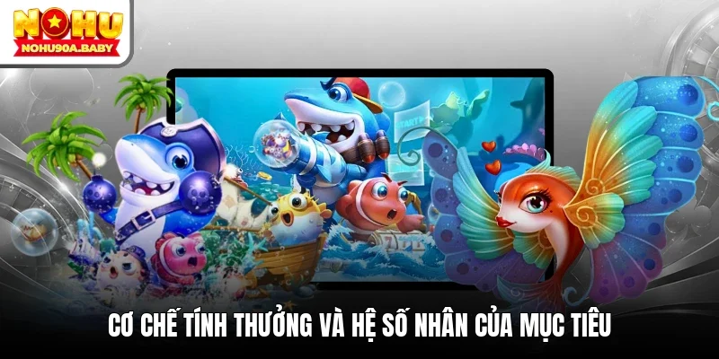Cơ chế tính thưởng và hệ số nhân của mục tiêu