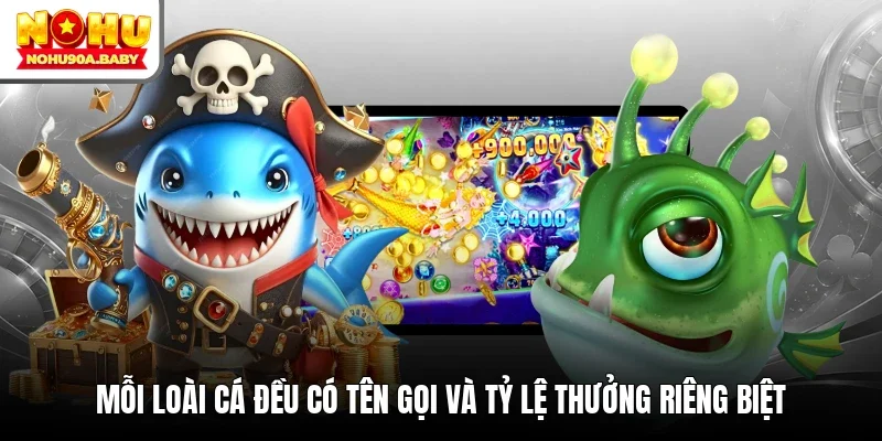 Mỗi loài cá đều có tên gọi và tỷ lệ thưởng riêng biệt